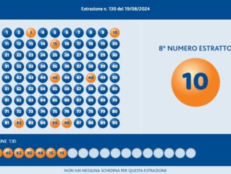 Vincita di 20mila euro al 10eLotto a Campello sul Clitunno